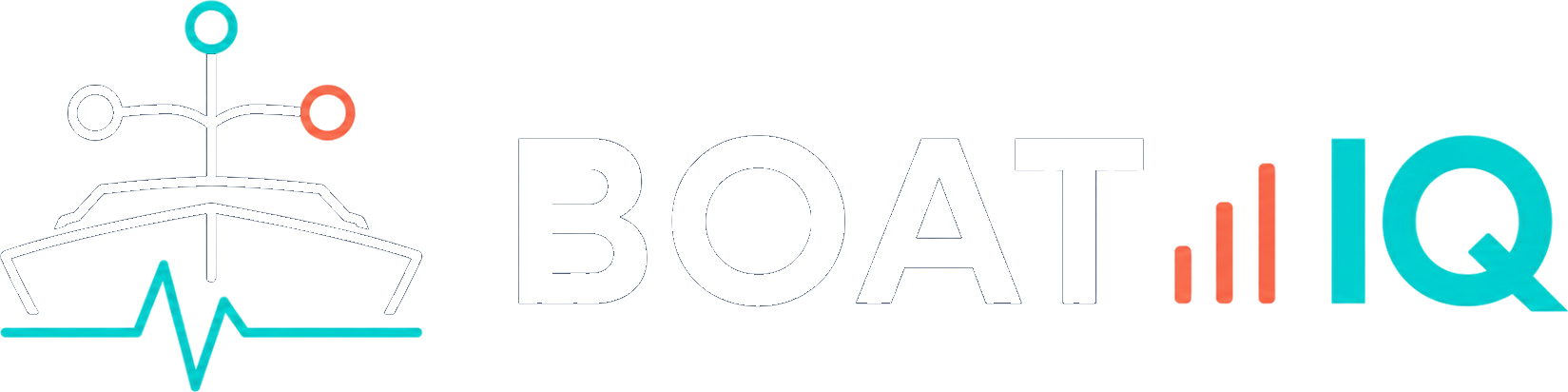 BOAT-IQ
